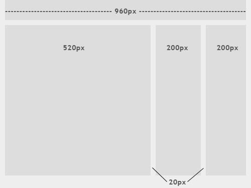 ultimate-guide-responsive-website-design-build-website-usability-mind6