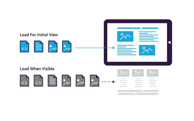 website-speed-5-ways-to-improve-your-sites-performance2