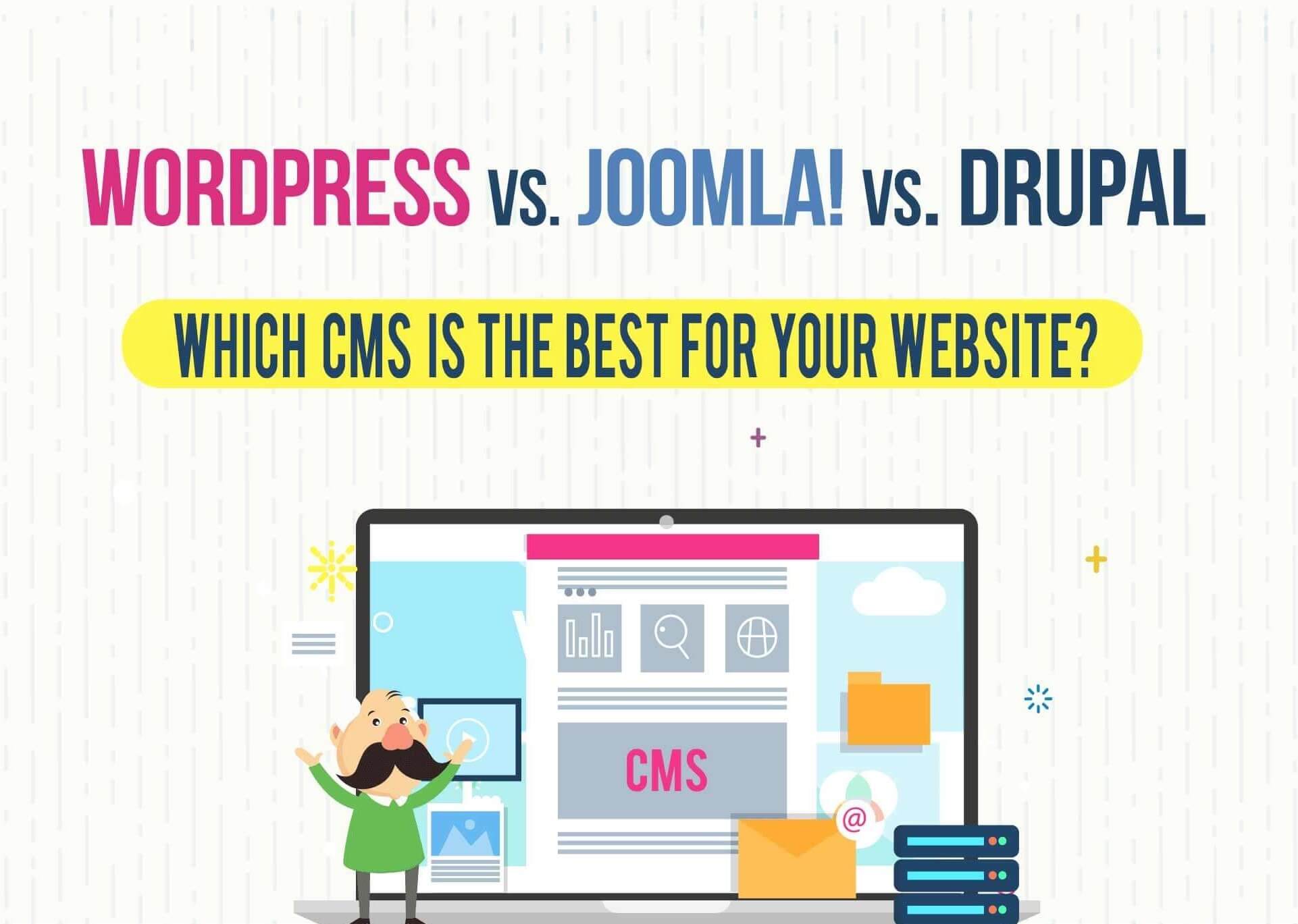 CMS comparison