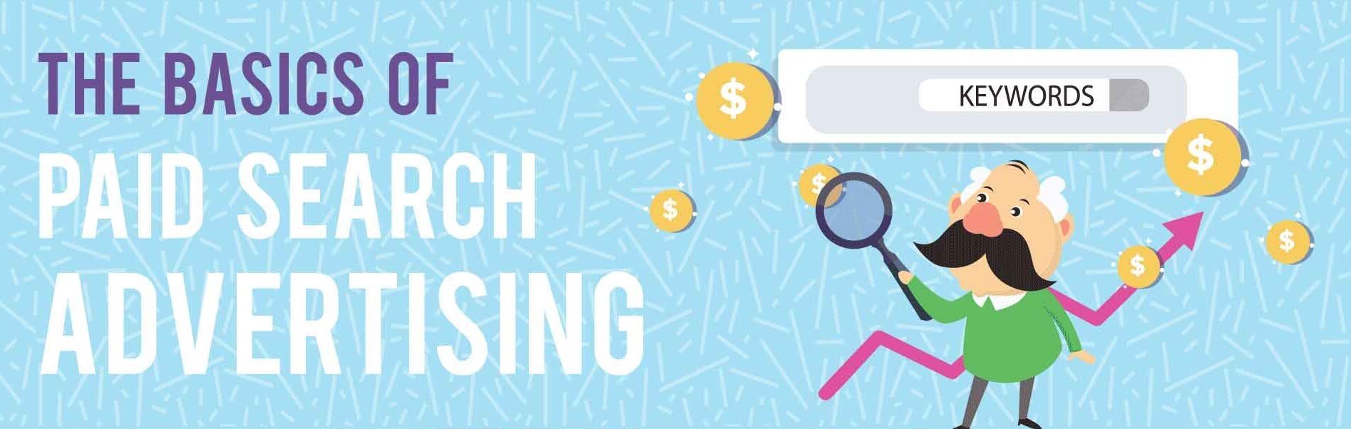 Basics of paid search advertising