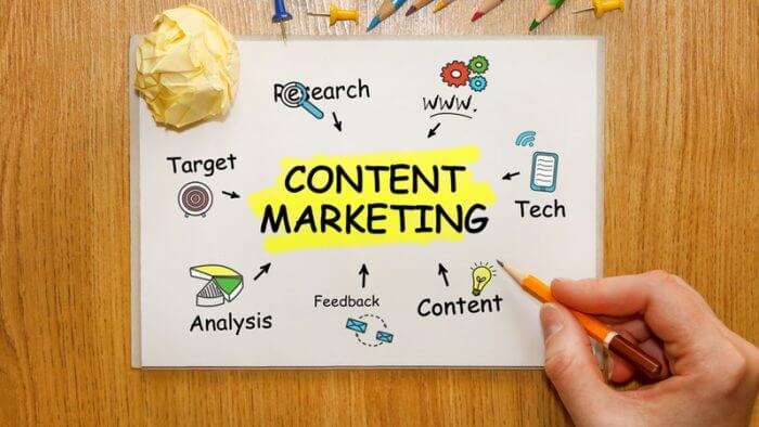 Create relevant, valuable and consistent content