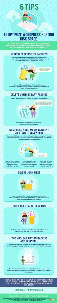 Infographic: 6 tips to optimize your WordPress disk space