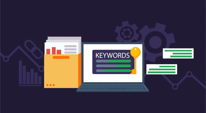 After finding your keywords, this is what you need to do