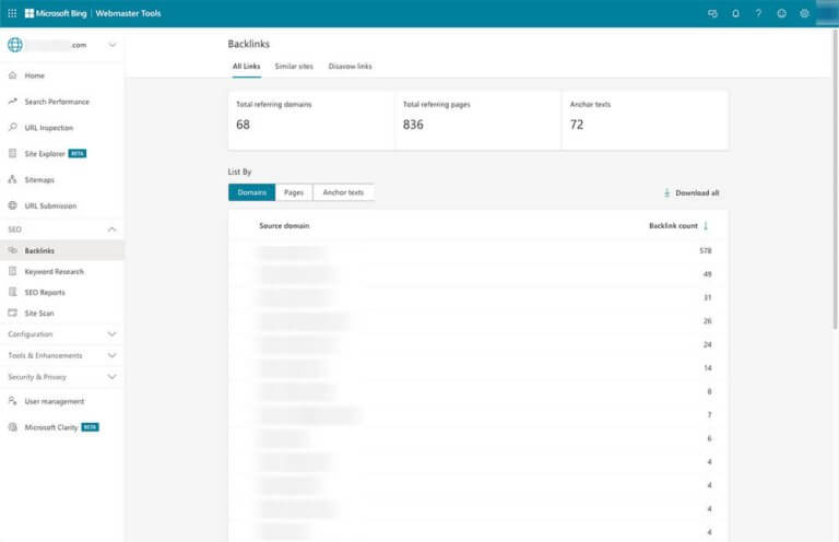 What Is a Sitemap and Why You Need It | The HostPapa Blog