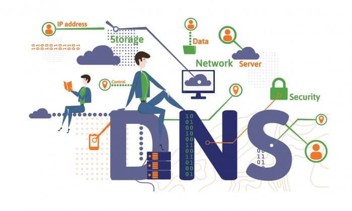 Learn what is DNS and why you need it