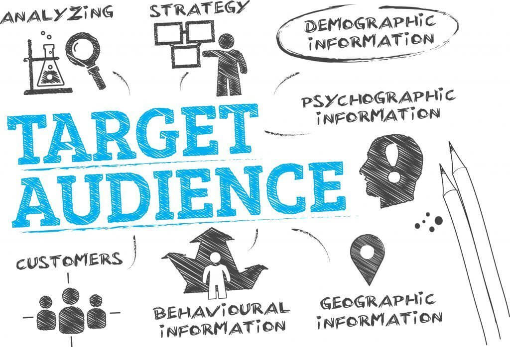 Consider yout target audience when writing your business email