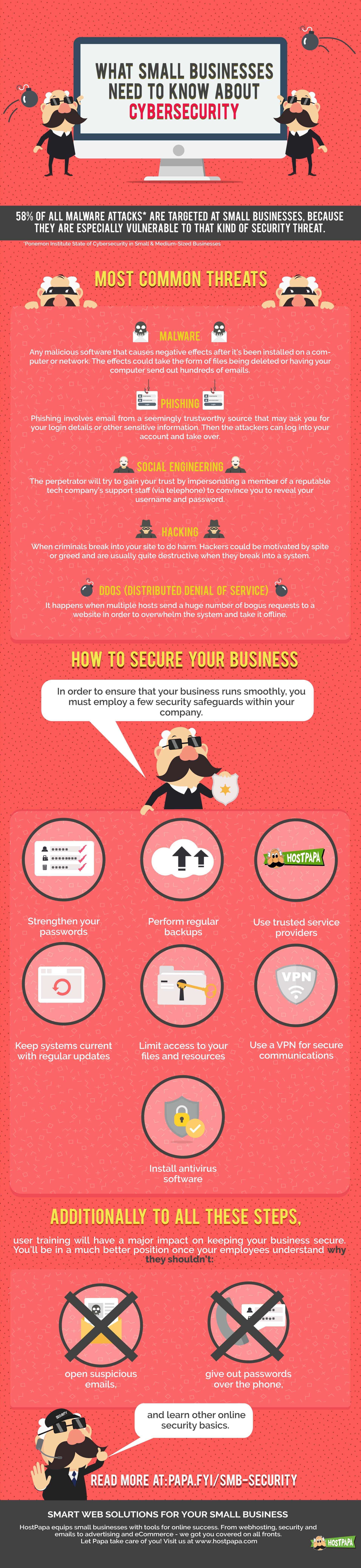 Infographic: cybersecurity for smb