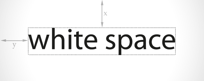 Learn about the importance of white space in your web design