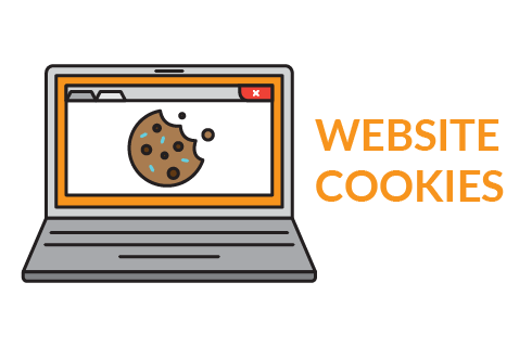 Keep reading to learn how do website cookies can help you