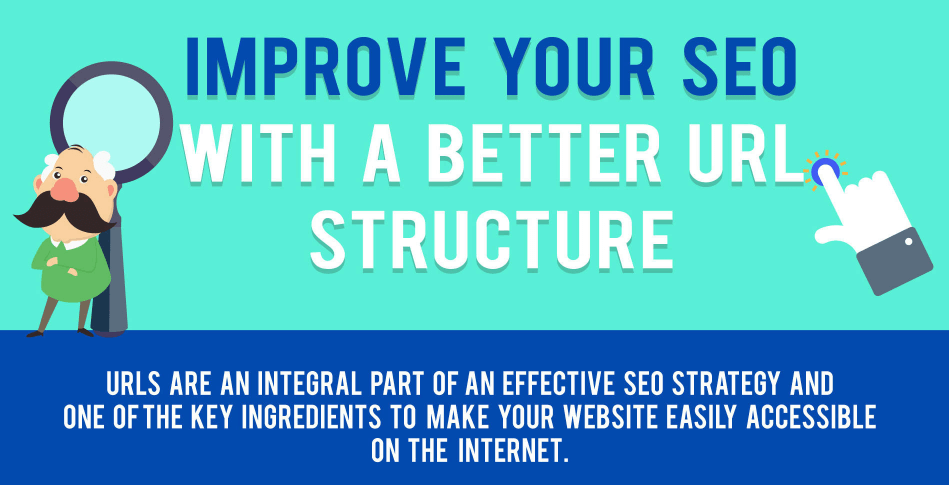 Improve Your SEO with Better URL Structures