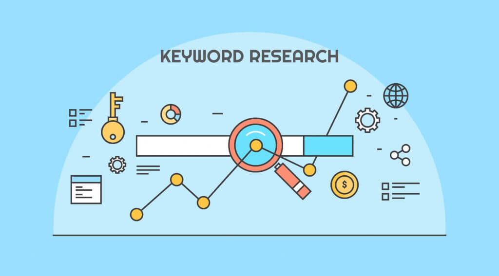 Always do keyword research for your content