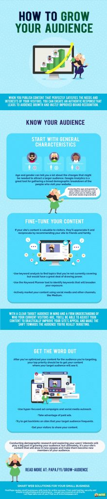 Infographic: How to Write Effective Meta Titles and Descriptions