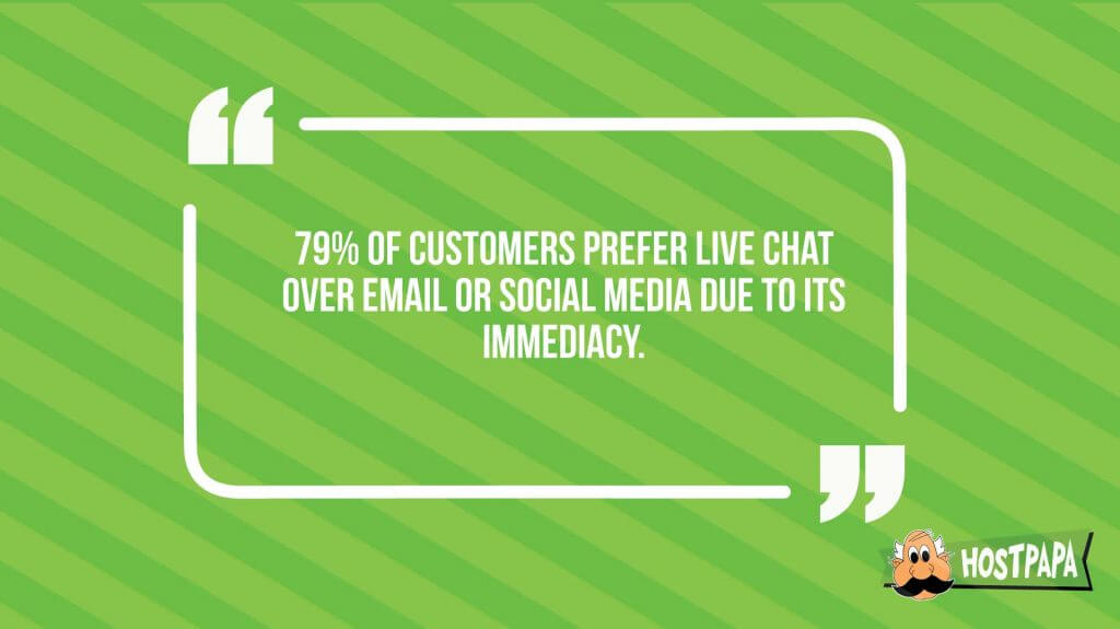 customers prefer live chat over real email or social media due to its inmediacy 