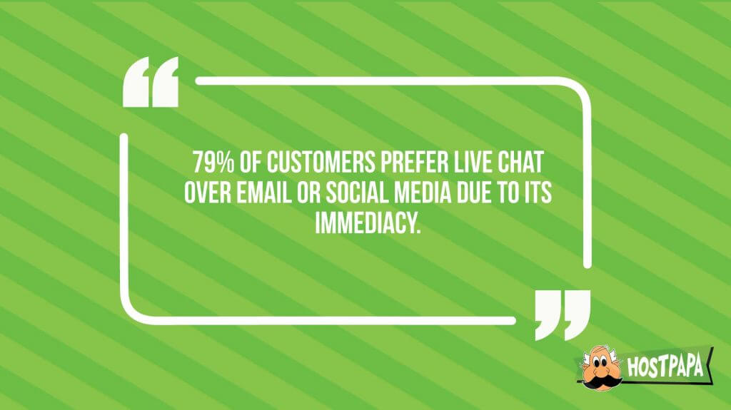 customers prefer live chat over real email or social media due to its inmediacy