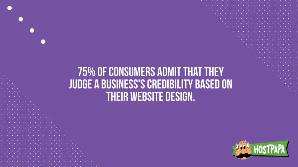 75% of consumers admit that they judge a business's credibility based on their website