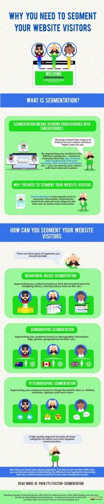 Why You Need To Segment Your Website Visitors
