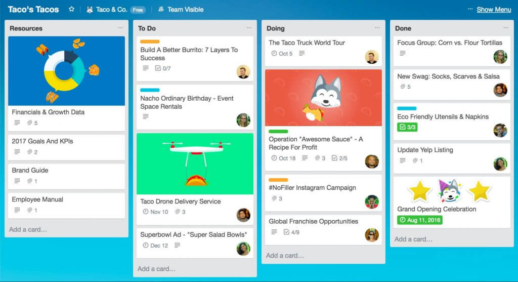 Trello will help you work remotely