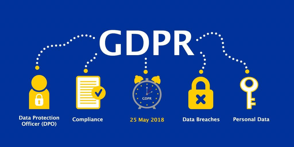 GDPR Compliance Helps Everyone Involved