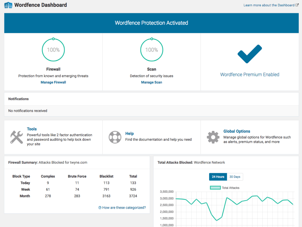 6-wordpress-security-plugins-you-can-actually-trust1