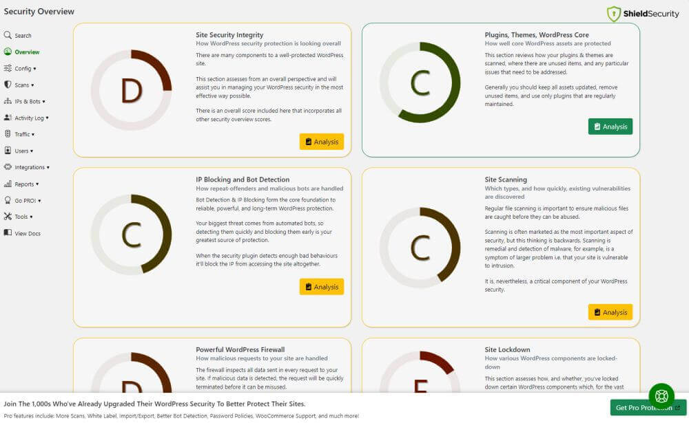 6-wordpress-security-plugins-you-can-actually-trust3