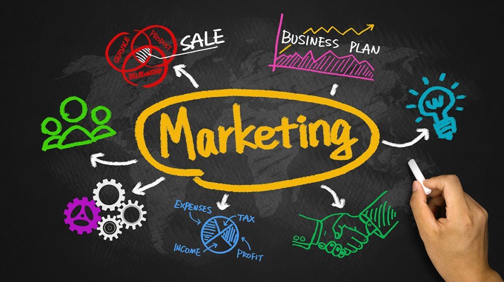 Use marketing to keep a continious growth for your reseller business