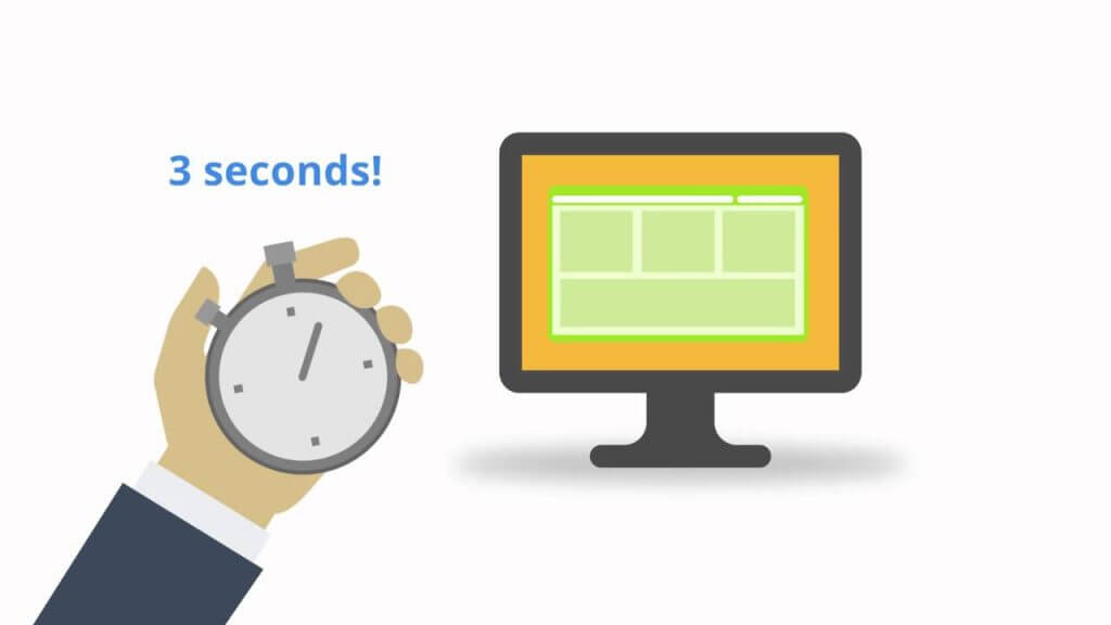 Test your site speed with a VPS