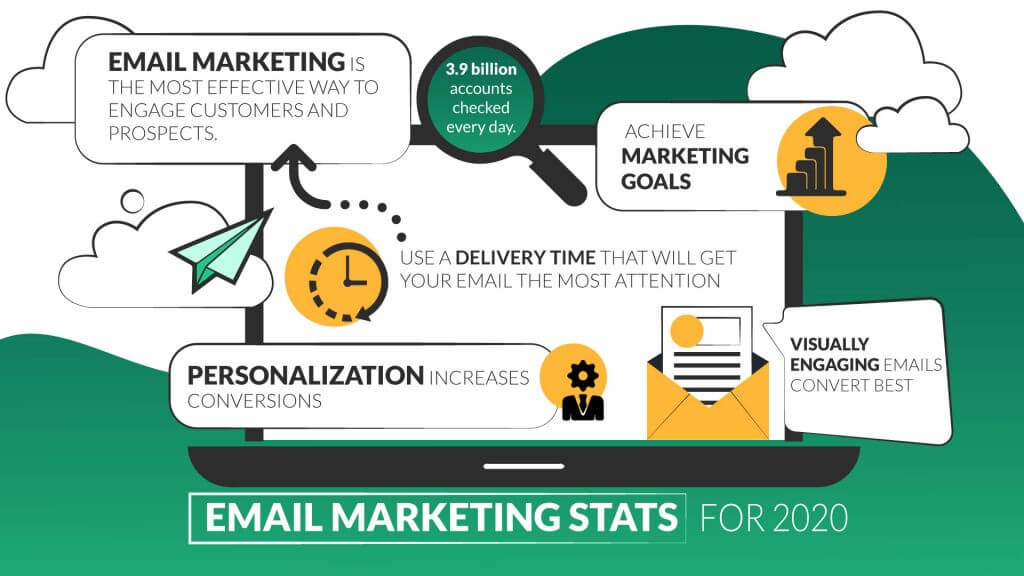 Use email marketing stats for your campaigns