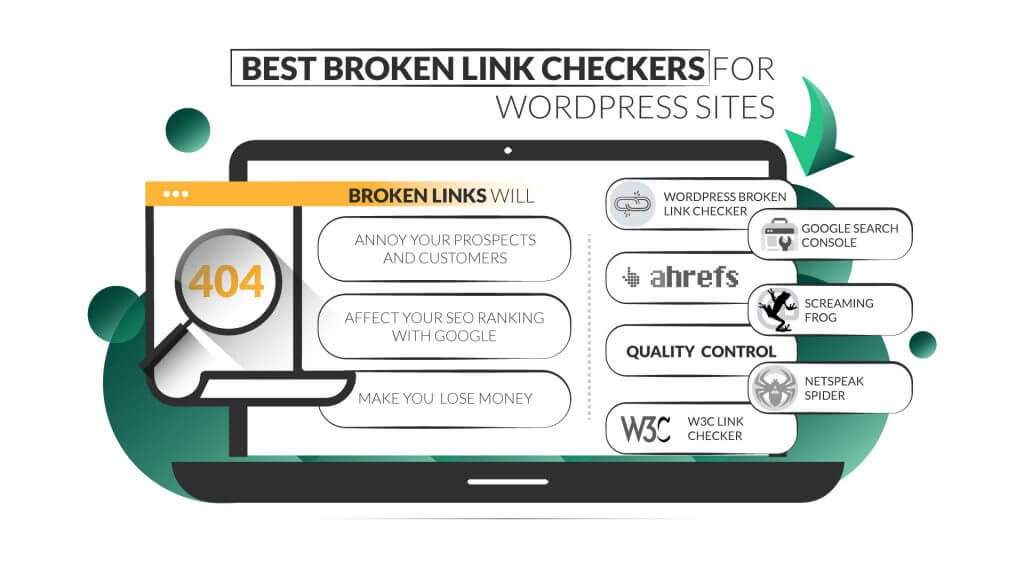 Check these wordpress broken link checkers for your website