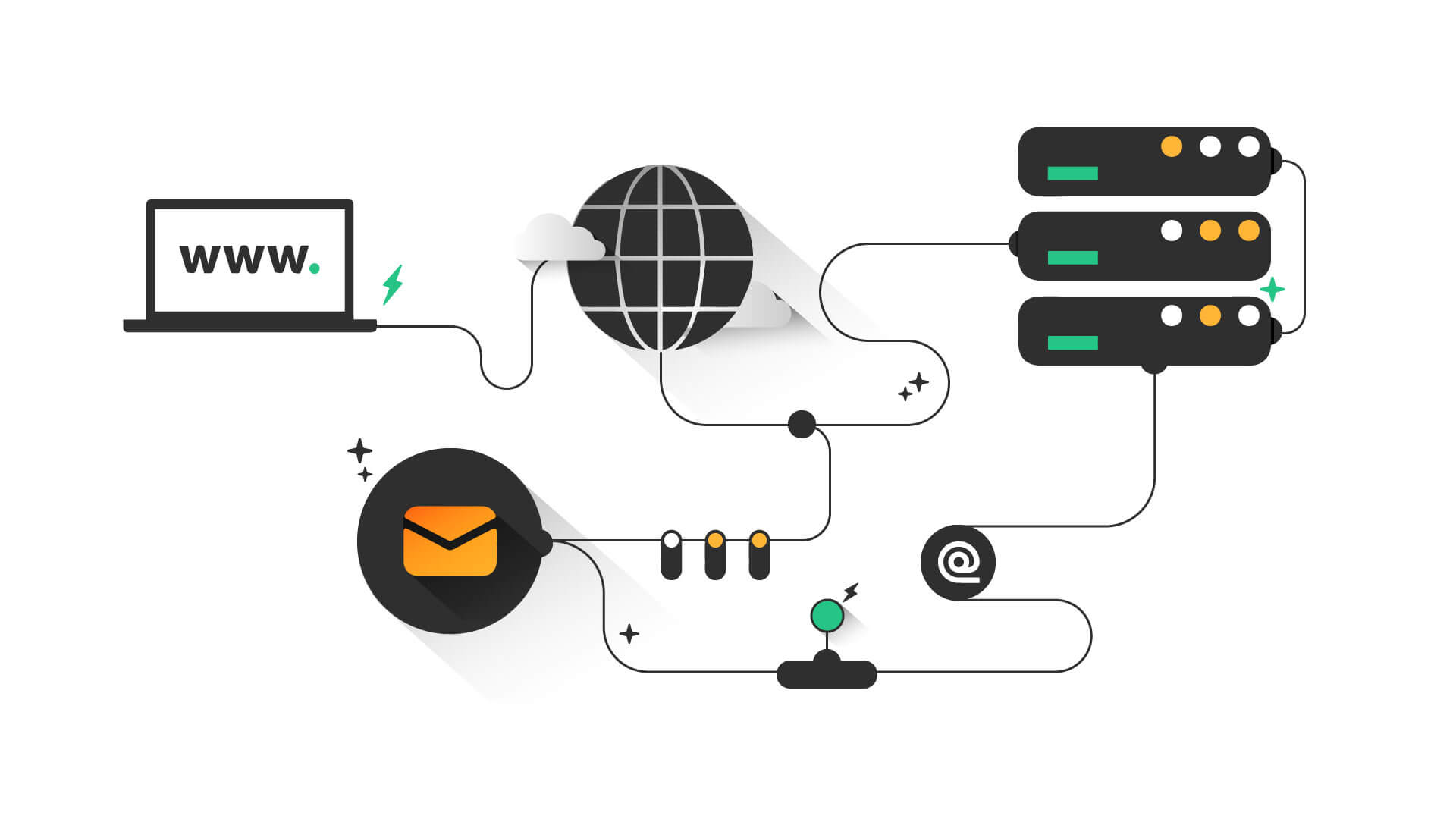 What's the Difference Between A Domain Vs. Website?