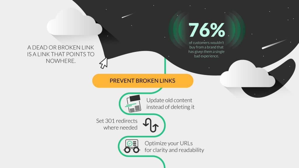 Learn how to detect and fix broken links