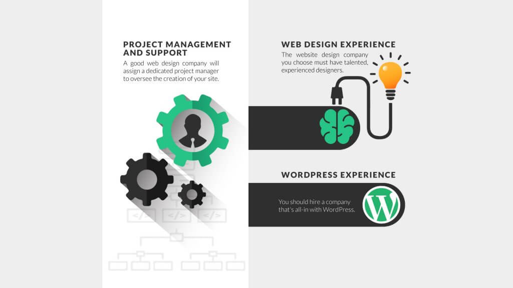 wordpress-wensite-design-company-considerations