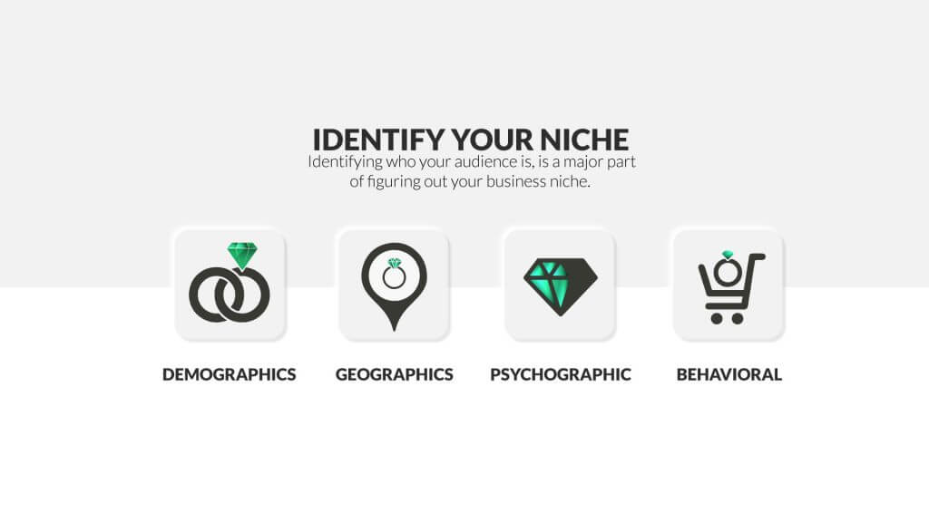 picking-your-jewelry-business-niche-tactics