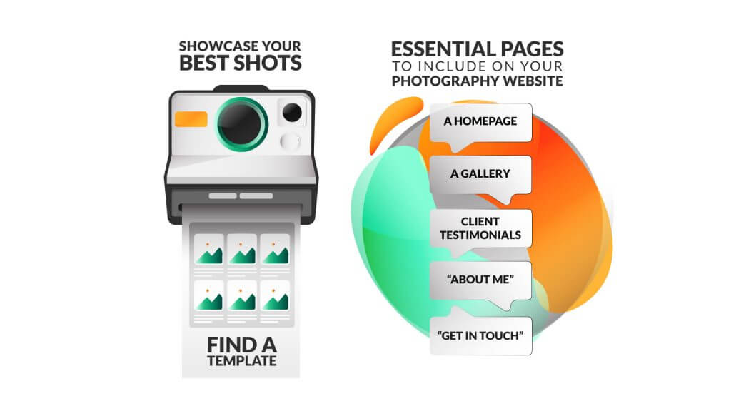 Image result for SEO Techniques for WordPress Photography Websites infographics