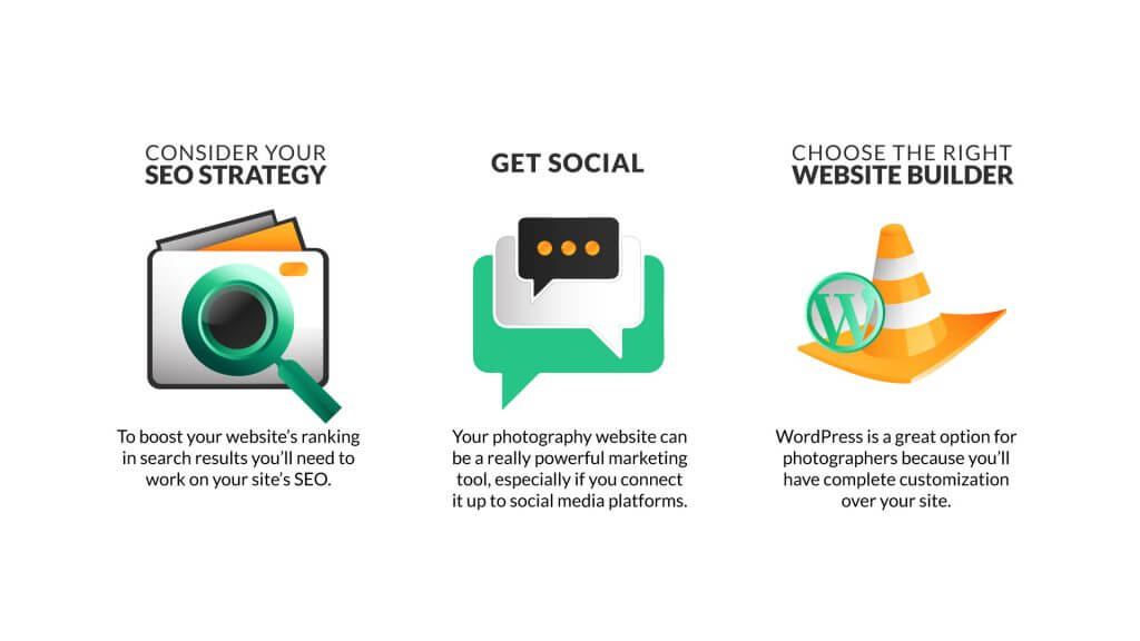 Image result for Top-Performing SEO Strategies for Photographers infographics