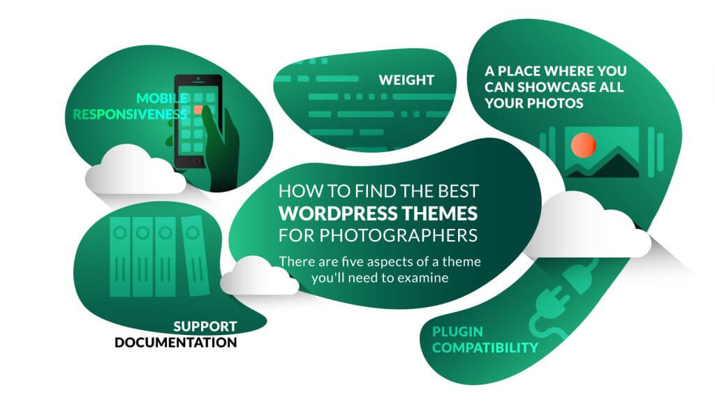 Learn how to choose the right theme, wordpress for photographers
