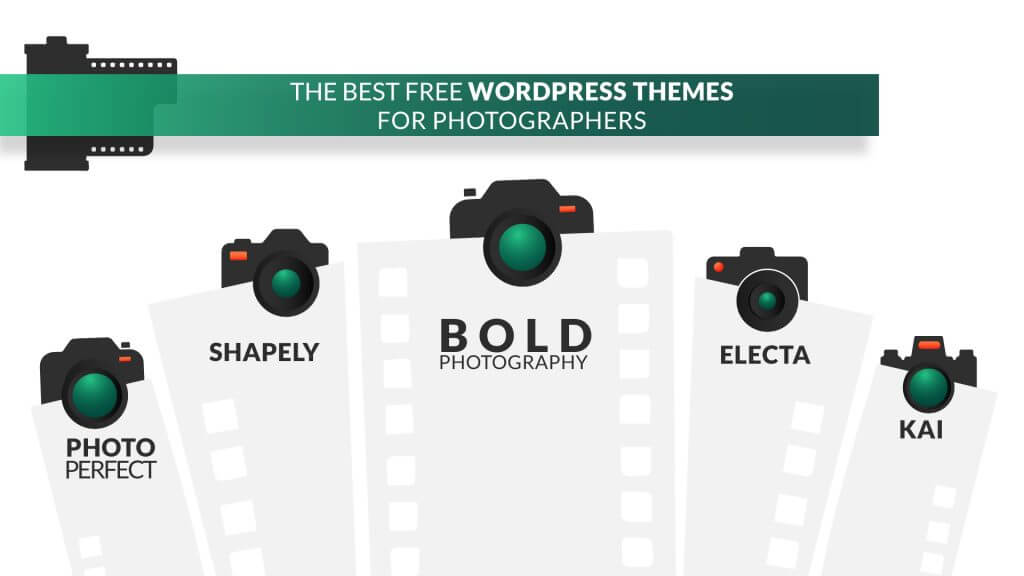 These are the best free WordPress themes for prhotografers