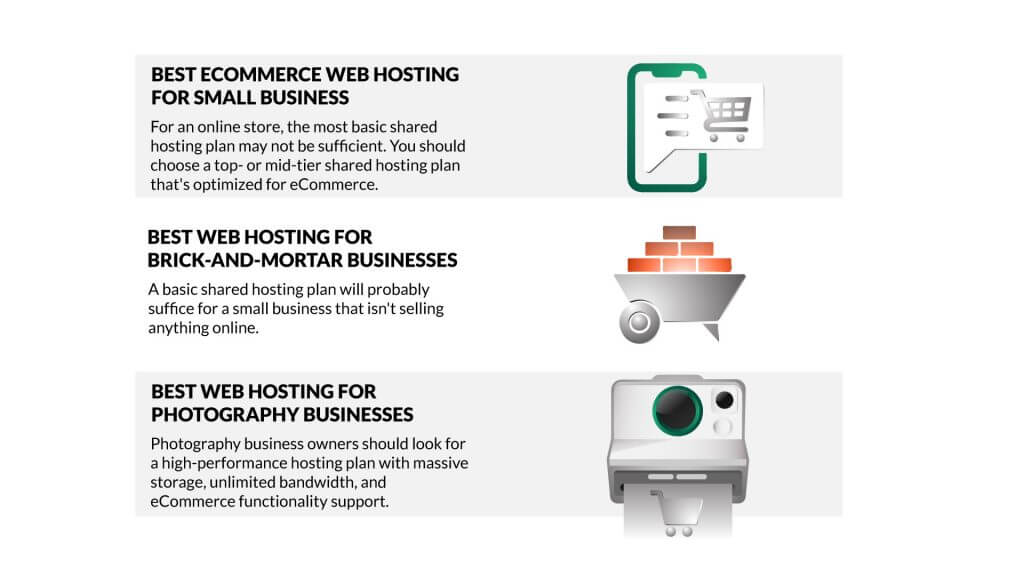 Best web hosting for this types of small business