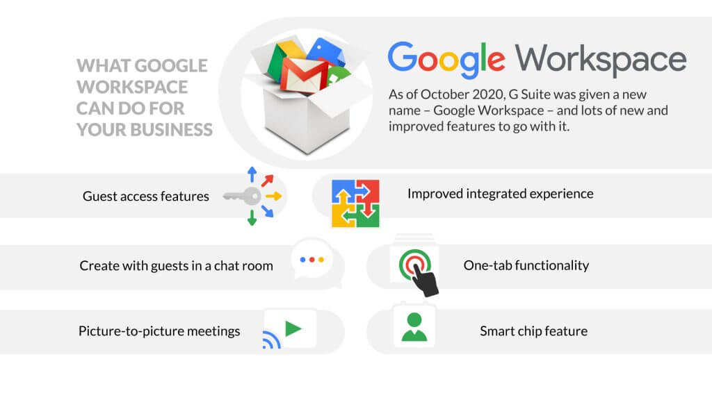 Organize and Manage Emails in Google Groups