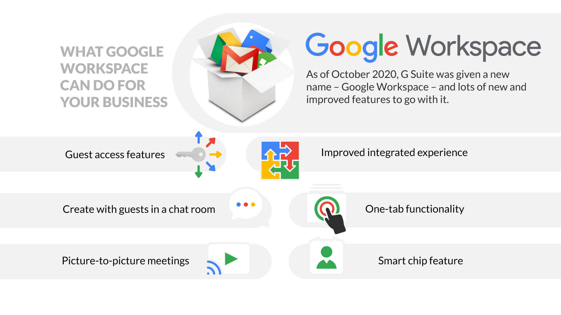 google workspace send email from group address
