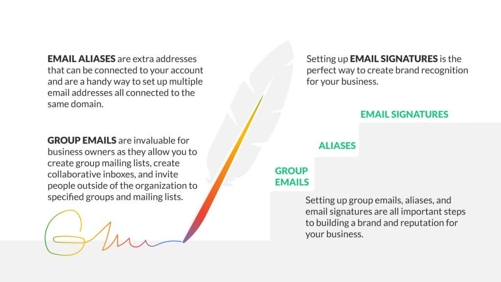 Learn all about Google Workspace group email, signatures and more