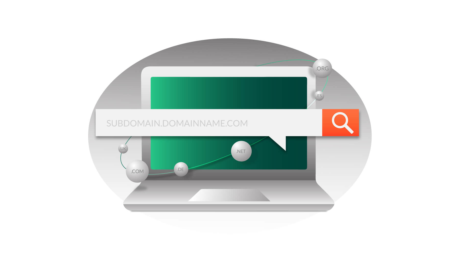 Learn all about what is a subdomain and how to use it