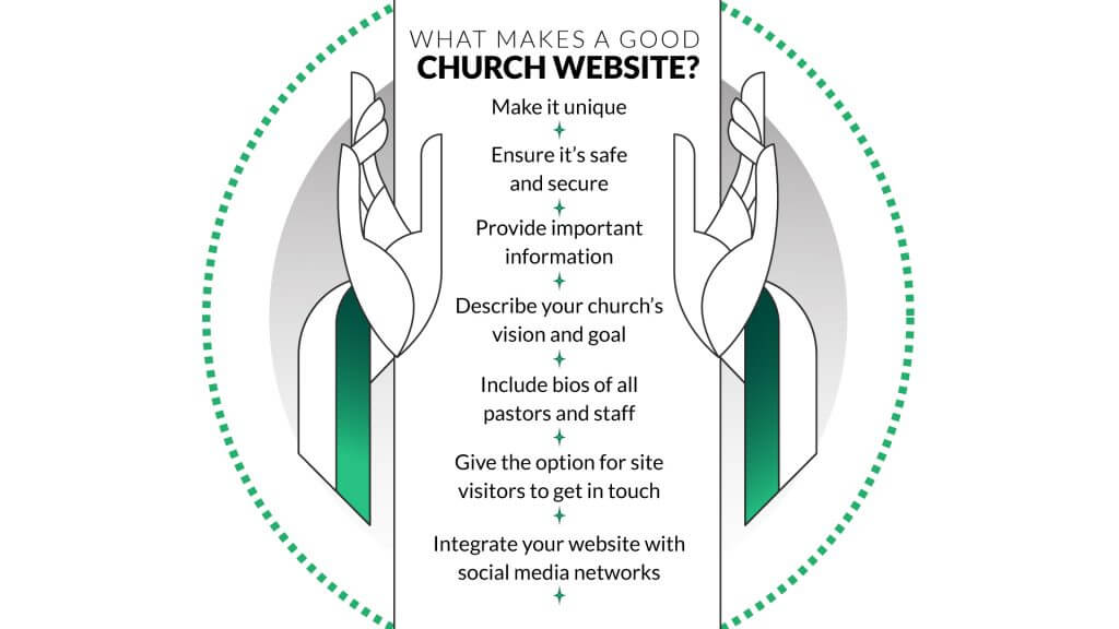Check these church website templates