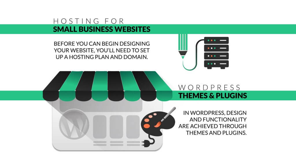 What is the bes web hosting for your small business web design