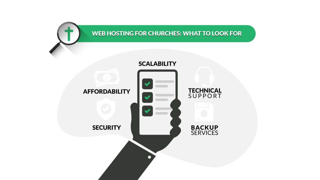 What to look for a Web Hosting for my Church