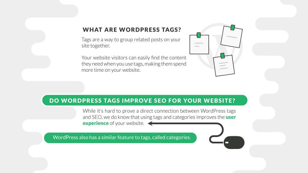 What are WordPress Tags?