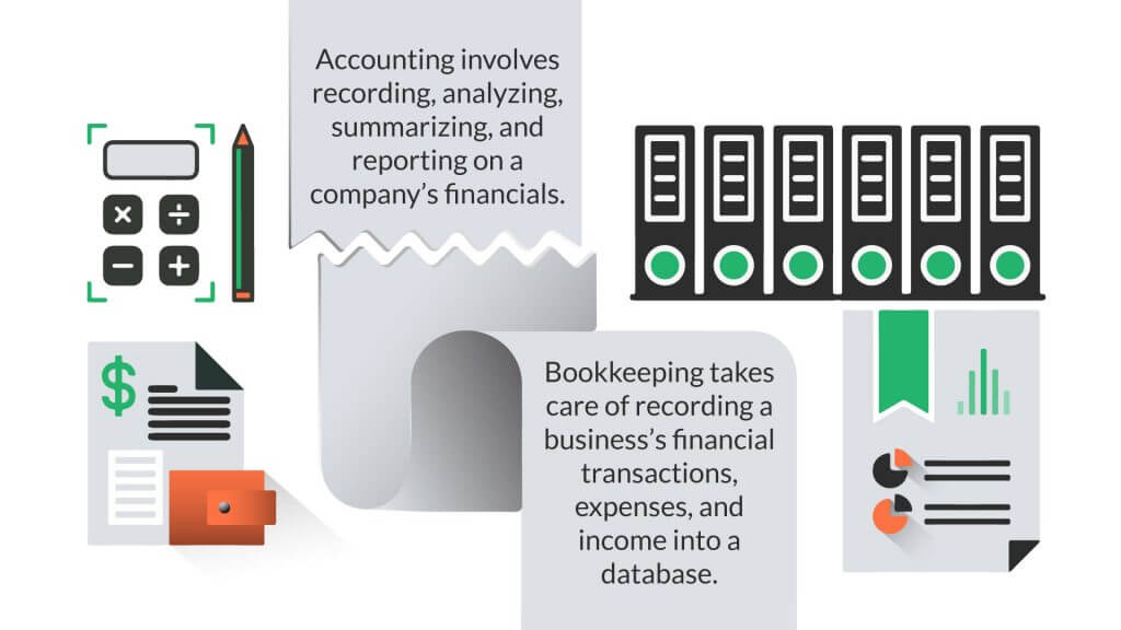 Bookkeeping services for small business