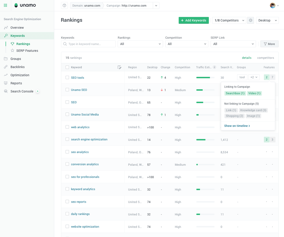 SEO agency tools to optimize your site
