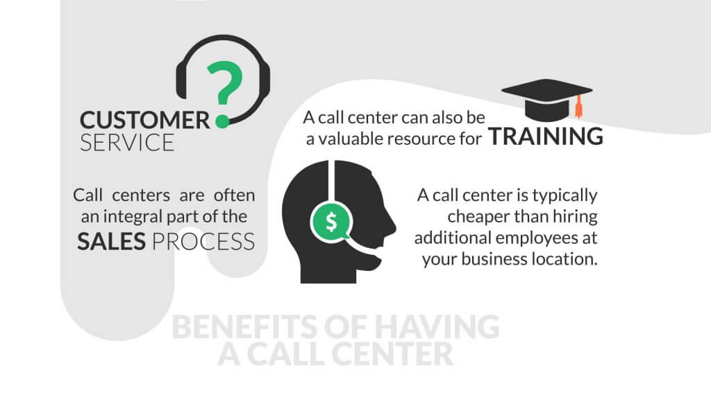 benefits-of-having-a-call-center