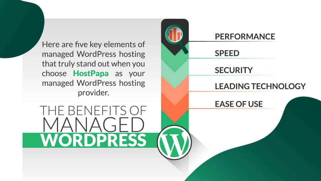 five-benefits-of-mwp