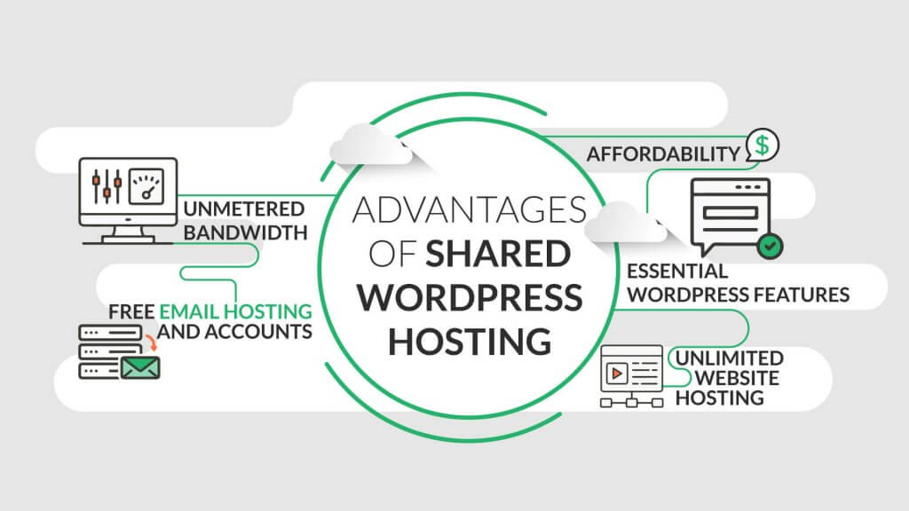 advantages-of-shared